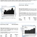 Quality of Life Report 2007