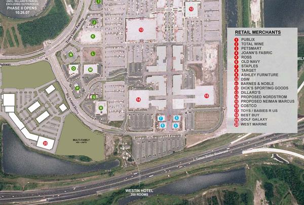 The Markets at Town Center Metro Jacksonville